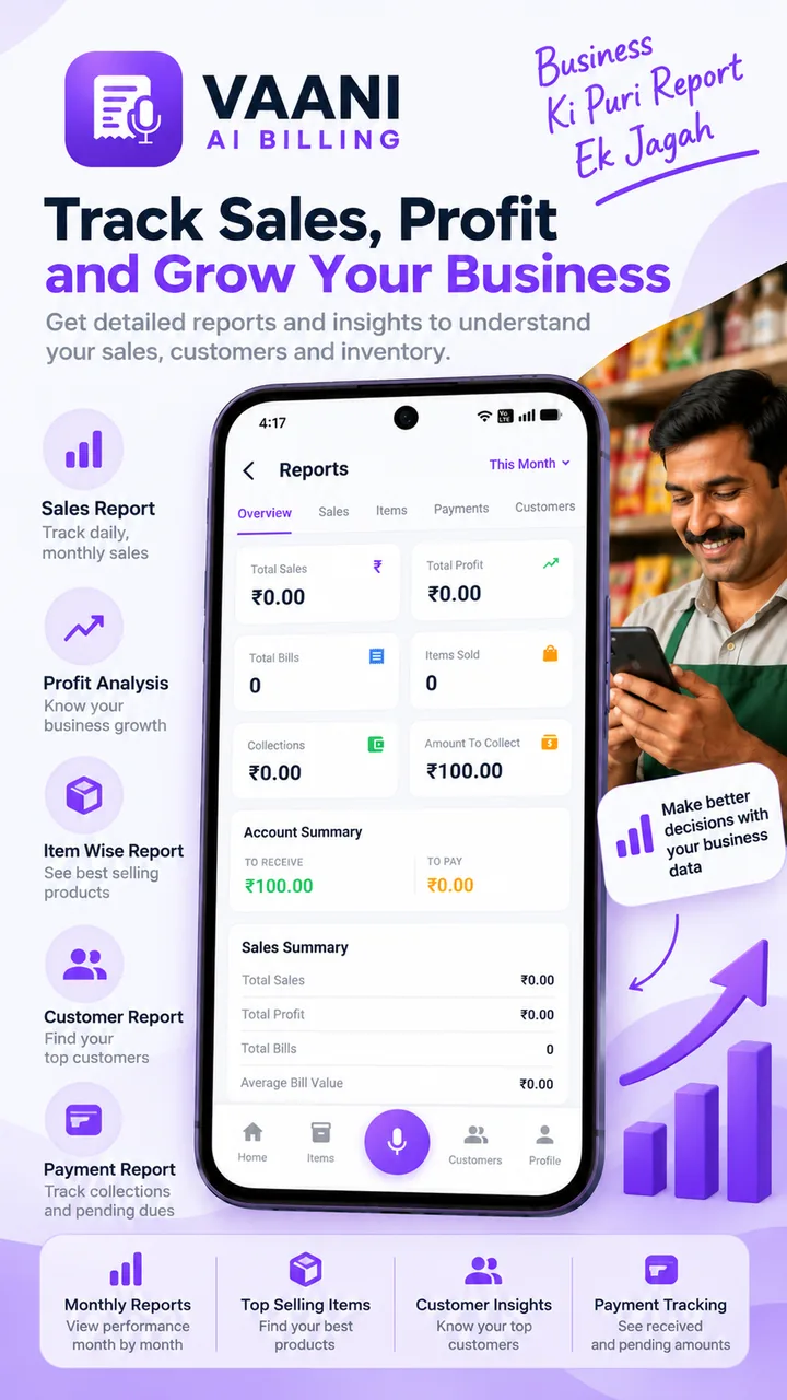 Vaani Reports screen with sales, profit, items, payments and customers